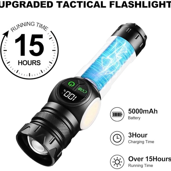 3 In 1 Flashlight - Picture 5 of 8